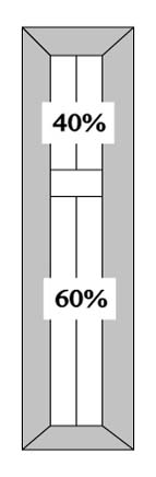 CB7 40% - 60% Split